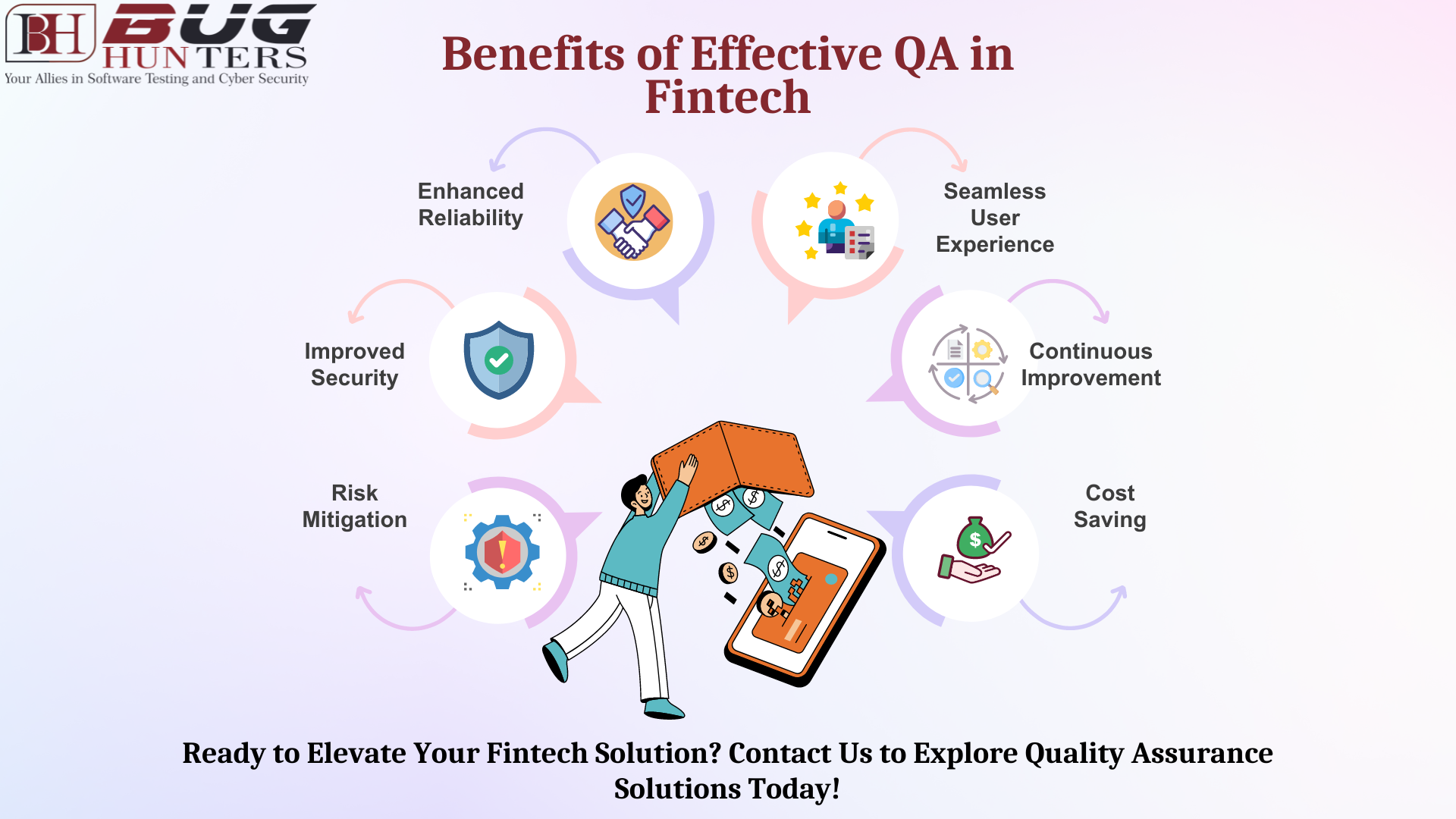 Illustration depicting QA in fintech, emphasizing reliability, security, and compliance.
