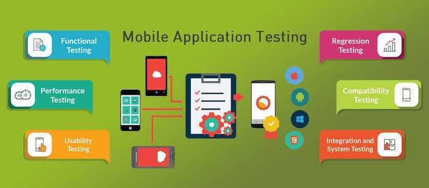Mobile Application Testing 